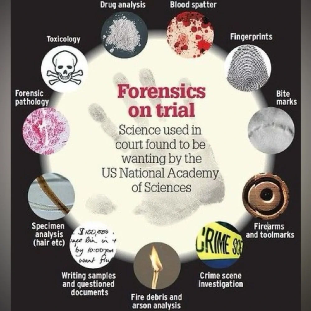 $2 CRIME SCENE KEYCHAIN. NEW. $2 WITH ANY $10 ORDER OR MORE - Picture 9 of 16